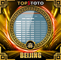 PREDIKSI TOGEL TOTO-BEIJING 21 SEP 2026 TOP1TOTO