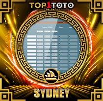 PREDIKSI TOGEL SYDNEY 21 SEP 2026 TOP1TOTO