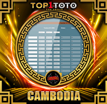 PREDIKSI TOGEL CAMBODIA 21 SEP 2026 TOP1TOTO