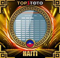 PREDIKSI TOGEL HAITI 21 SEP 2026 TOP1TOTO