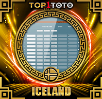 PREDIKSI TOGEL ICELAND 21 SEP 2026 TOP1TOTO