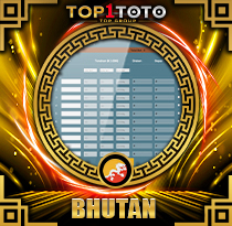 PREDIKSI TOGEL BHUTAN 21 SEP 2026 TOP1TOTO