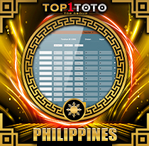 PREDIKSI TOGEL PHILIPPINES 21 SEP 2026 TOP1TOTO