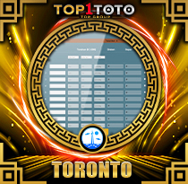 PREDIKSI TOGEL TORONTO 19 SEP 2026 TOP1TOTO