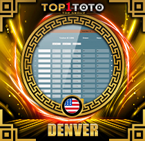 PREDIKSI TOGEL DENVER 20 SEP 2026 TOP1TOTO
