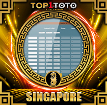 PREDIKSI TOGEL SINGAPORE-TOTO 21 SEP 2026 TOP1TOTO