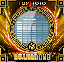 PREDIKSI TOGEL GUANGDONG 21 SEP 2026 TOP1TOTO