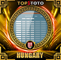 PREDIKSI TOGEL HUNGARY 21 SEP 2026 TOP1TOTO