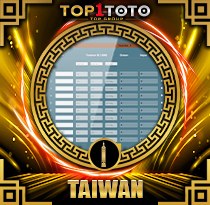 PREDIKSI TOGEL TAIWAN 21 SEP 2026 TOP1TOTO